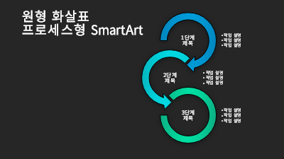 다이어그램|원형 화살표 프로세스형 SmartArt 슬라이드(검정색 바탕에 파란색-녹색), 와이드스크린